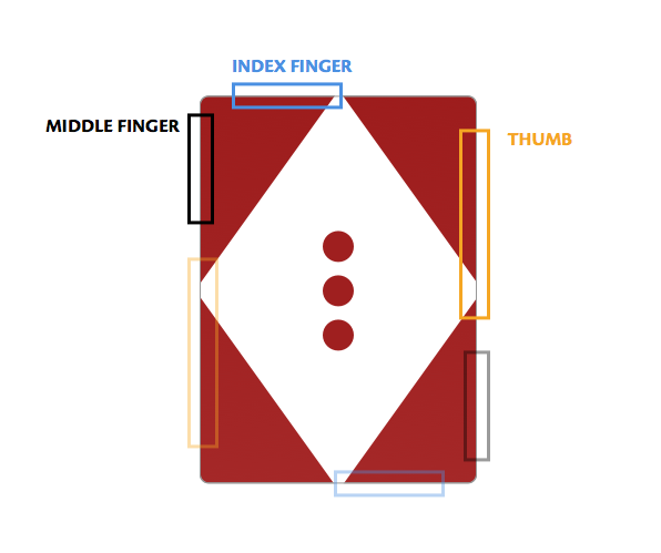 BlindCards2