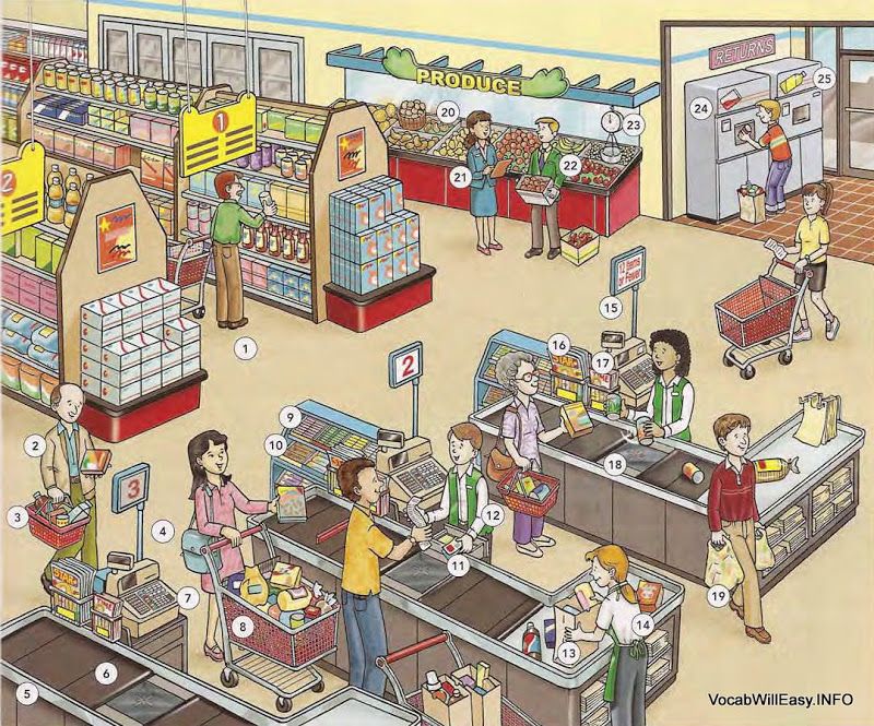 grocery